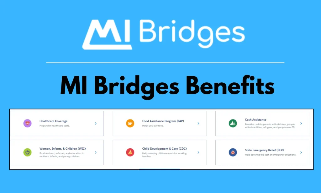 MI Bridges Benefits